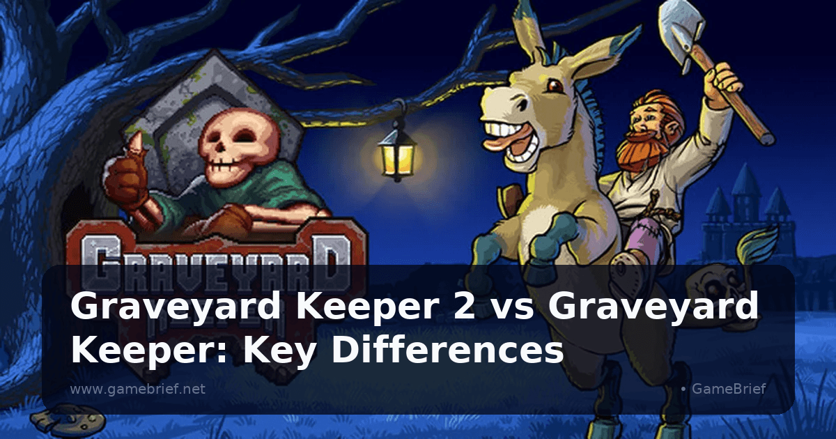 Original Graveyard Keeper key art with the Keeper, a donkey, and a skull under the game logo