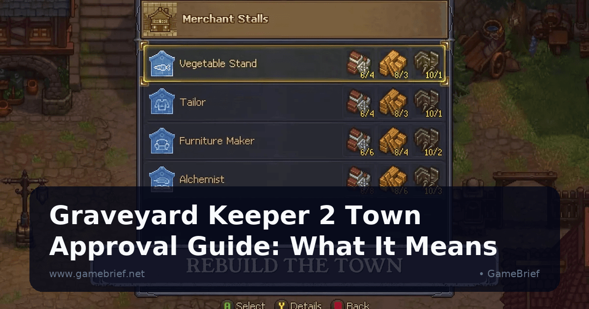 Graveyard Keeper 2 merchant stalls screen showing town buildings and construction materials needed for restoration