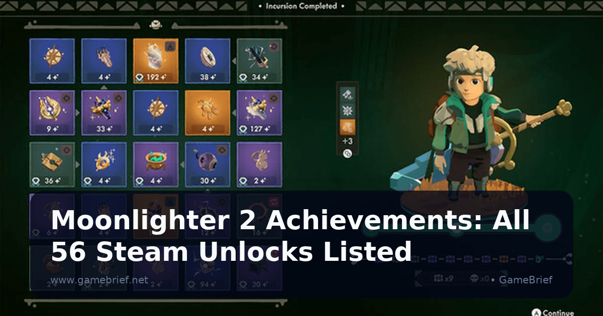 Moonlighter 2 Achievements: All 56 Steam Unlocks Listed