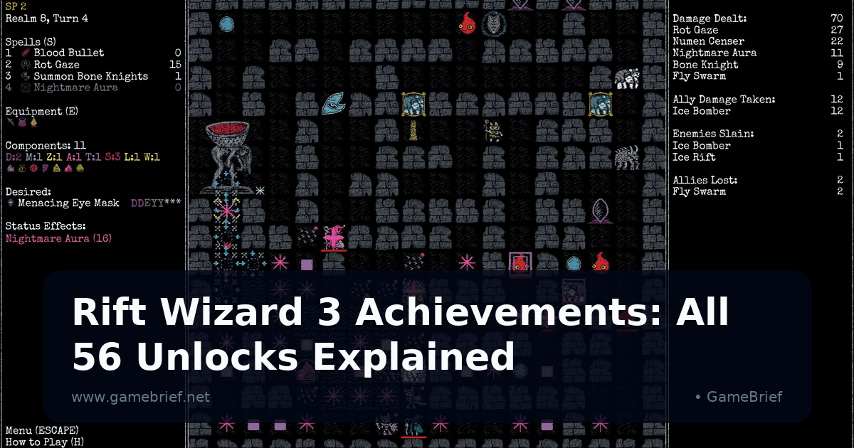 Rift Wizard 3 Achievements: All 80 Unlocks Explained