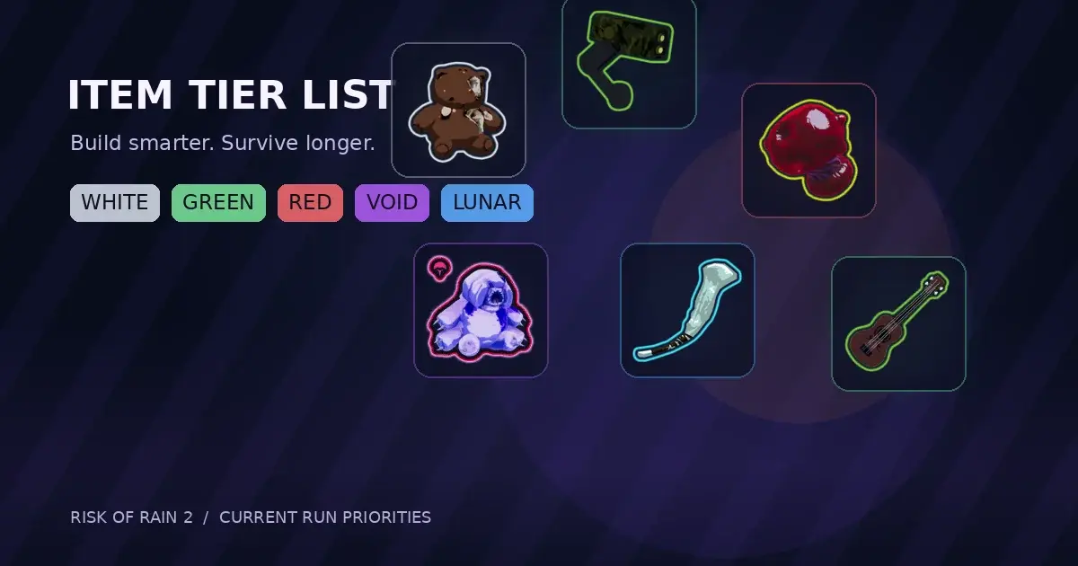 Risk of Rain 2 item icons for Tougher Times, AtG Missile Mk. 1, Shatterspleen, Safer Spaces, Shaped Glass, and Ukulele arranged over a dark purple background