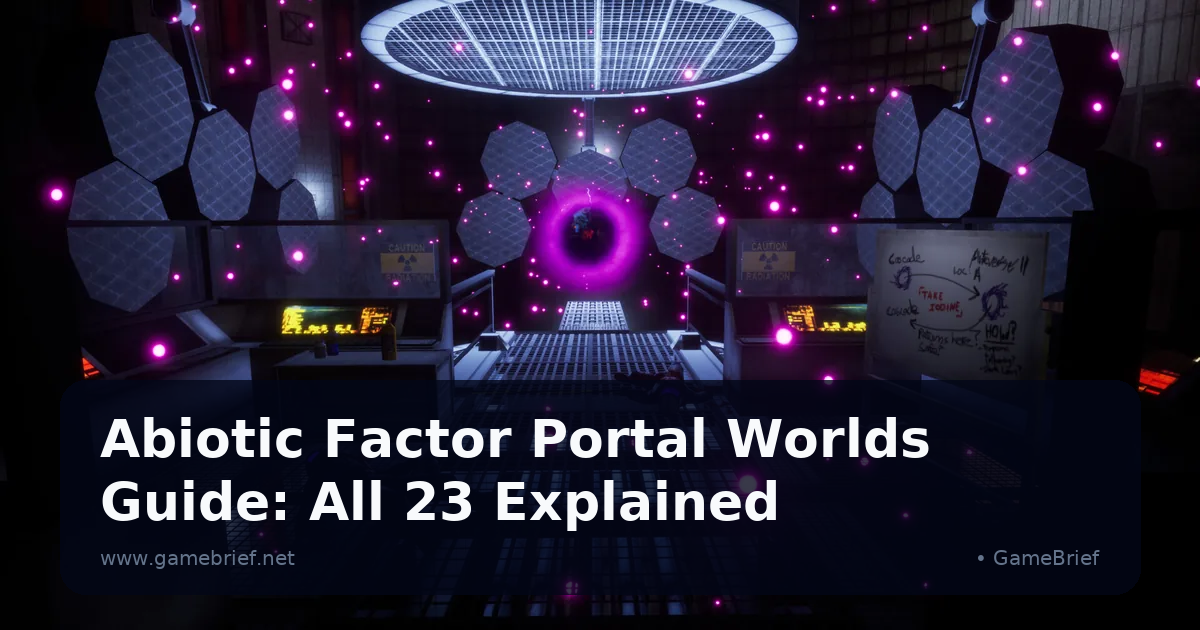 Abiotic Factor Portal Worlds Guide: All 23 Explained