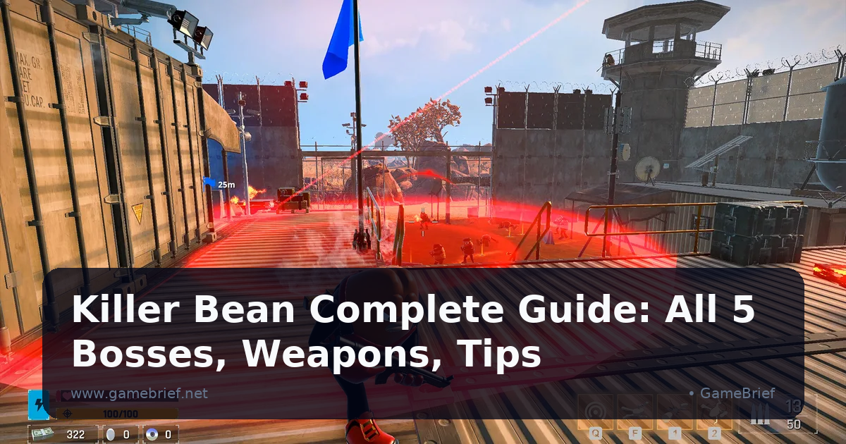 Killer Bean crouched inside a red laser tripwire field near a guard tower and razor-wire compound, health critical at 4 HP