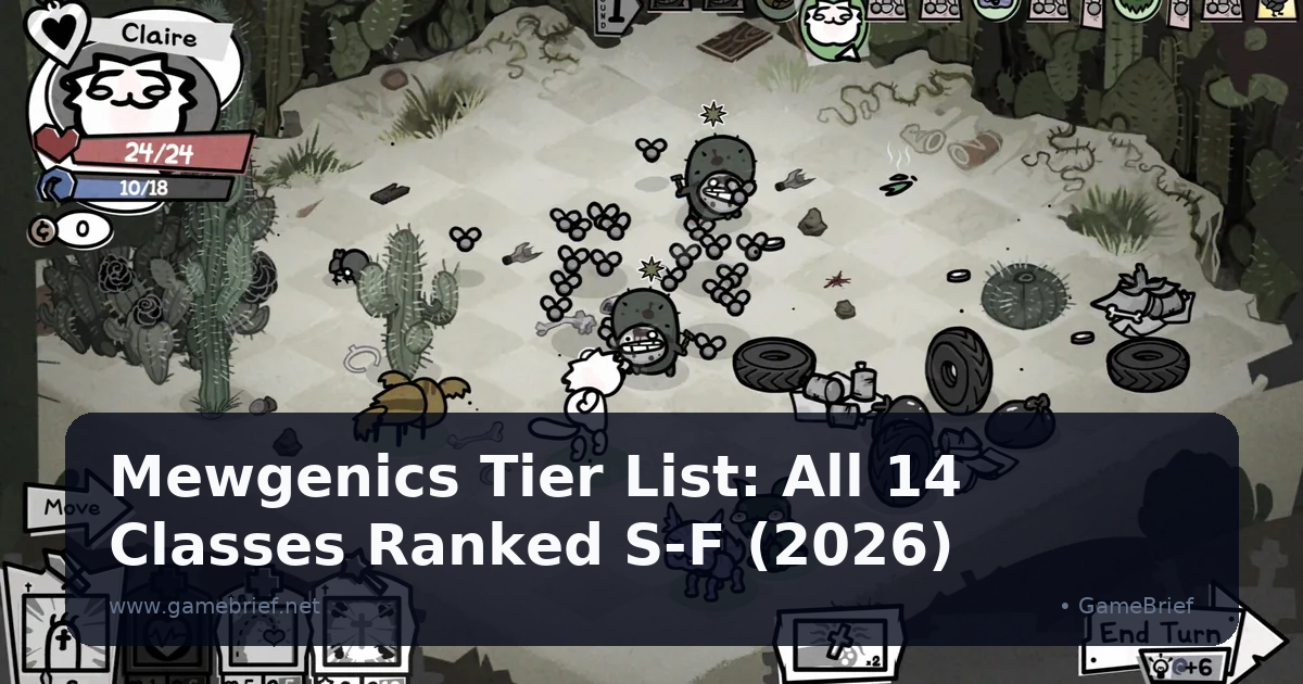 A white cat named Claire, 24 HP and 10 mana, fights cactus-headed monsters and a coyote enemy on a desert combat grid
