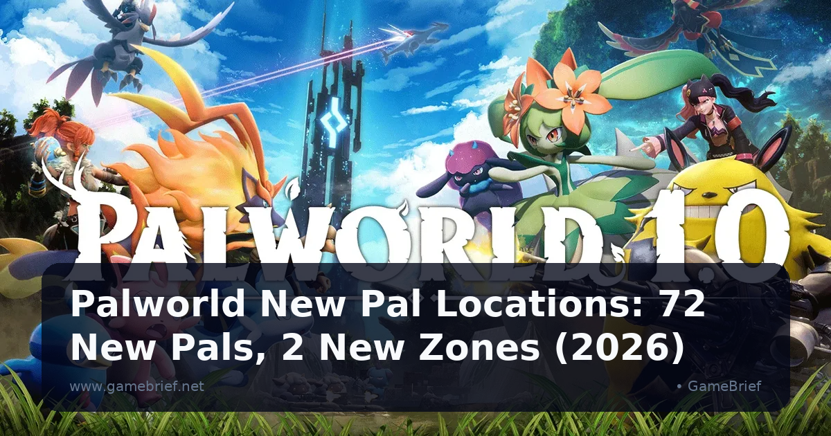 Palworld New Pal Locations: 72 New Pals, 2 New Zones (2026)