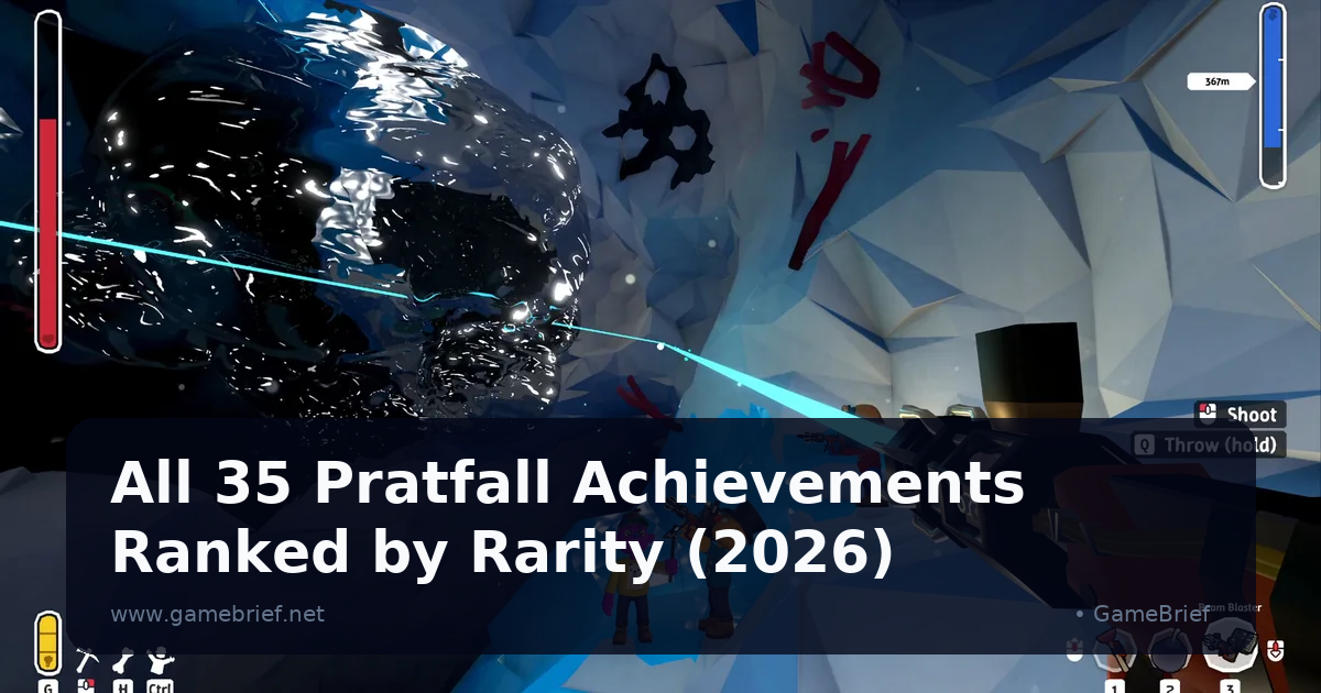 All 35 Pratfall Achievements Ranked by Rarity (2026)