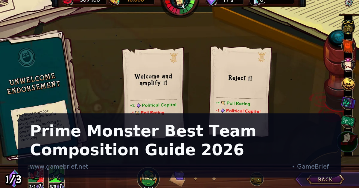 Prime Monster parliament chamber with 30 representatives visible, party faction indicators showing resource meters for authority and political capital