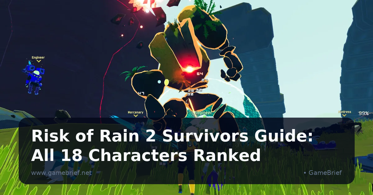 Risk of Rain 2 Survivors Guide: All 18 Characters Ranked