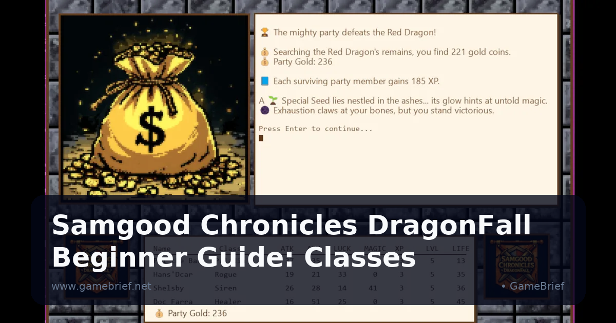 A retro pixel-art victory screen shows a glowing sack of gold coins after the party defeats the Red Dragon, with text confirming 221 gold coins found and 185 XP gained per surviving member