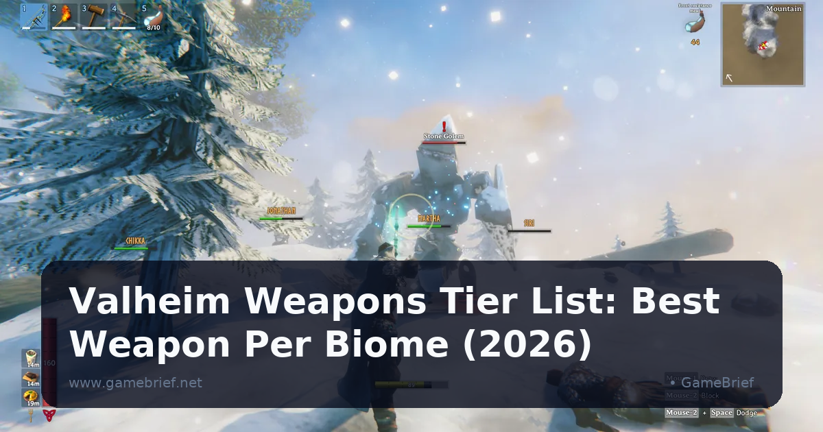 Valheim Weapons Tier List: Best Weapon Per Biome (2026)