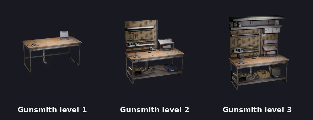Wiki renders of the Gunsmith station at levels 1, 2 and 3, each bench larger and more equipped than the last