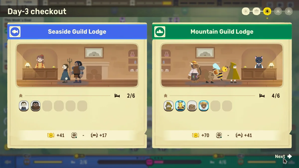 Dungeon Inn Day-3 checkout screen with the Seaside Guild Lodge at two of six beds and the Mountain Guild Lodge at four of six, each with its gold total
