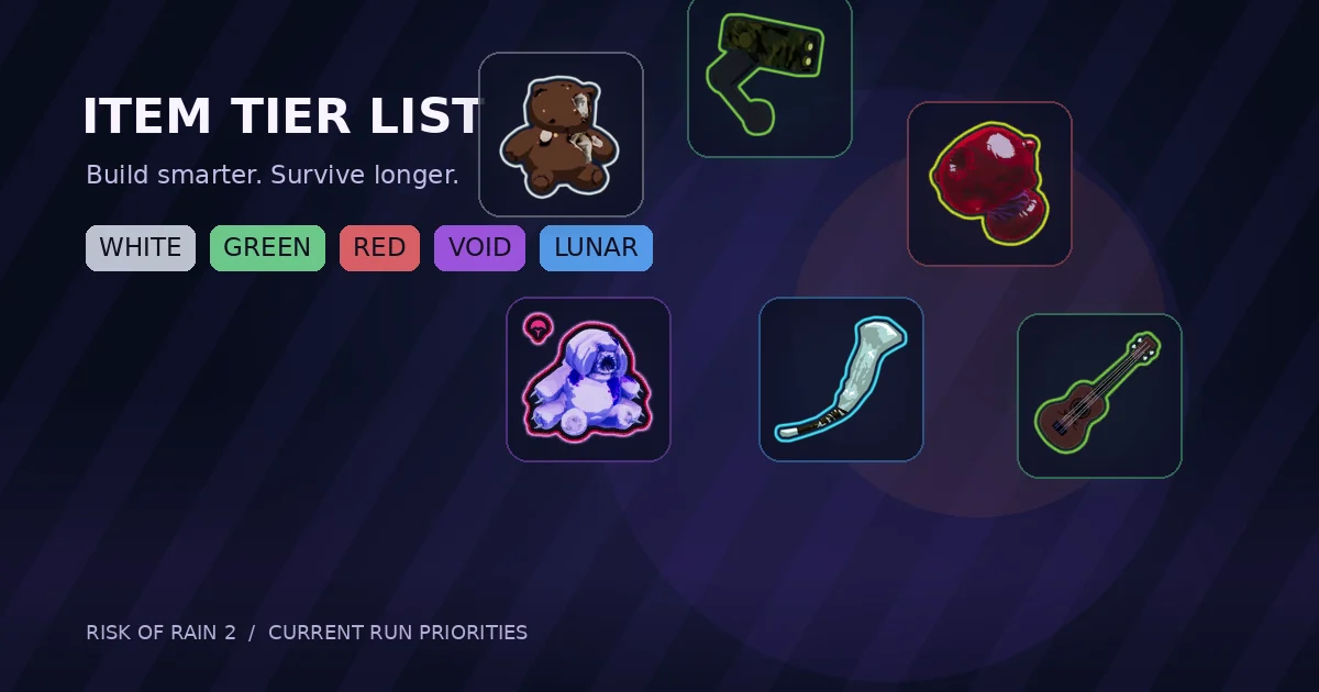 Risk of Rain 2 item icons for Tougher Times, AtG Missile Mk. 1, Shatterspleen, Safer Spaces, Shaped Glass, and Ukulele arranged over a dark purple background